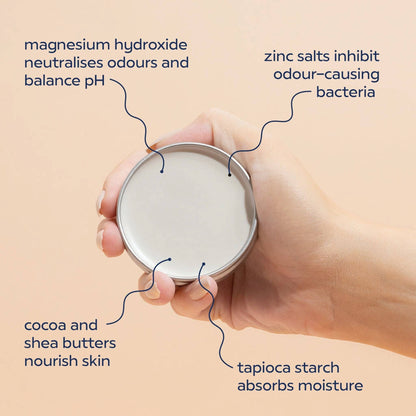 Mineral Deodorant Cream 〰️ Sunshine