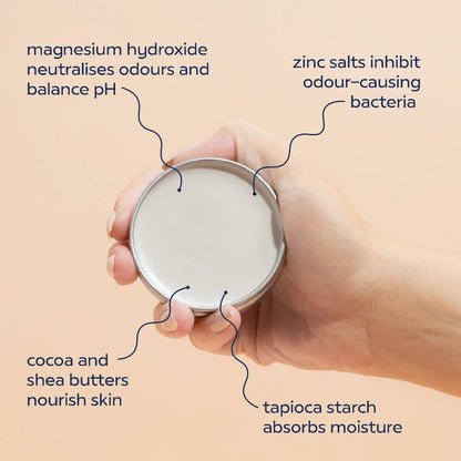 Mineral Deodorant Cream 〰️ Zest